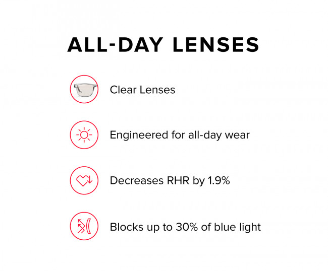 Очки с защитой от синего света WHOOP Remy Lucid Frames with All-Day Lenses